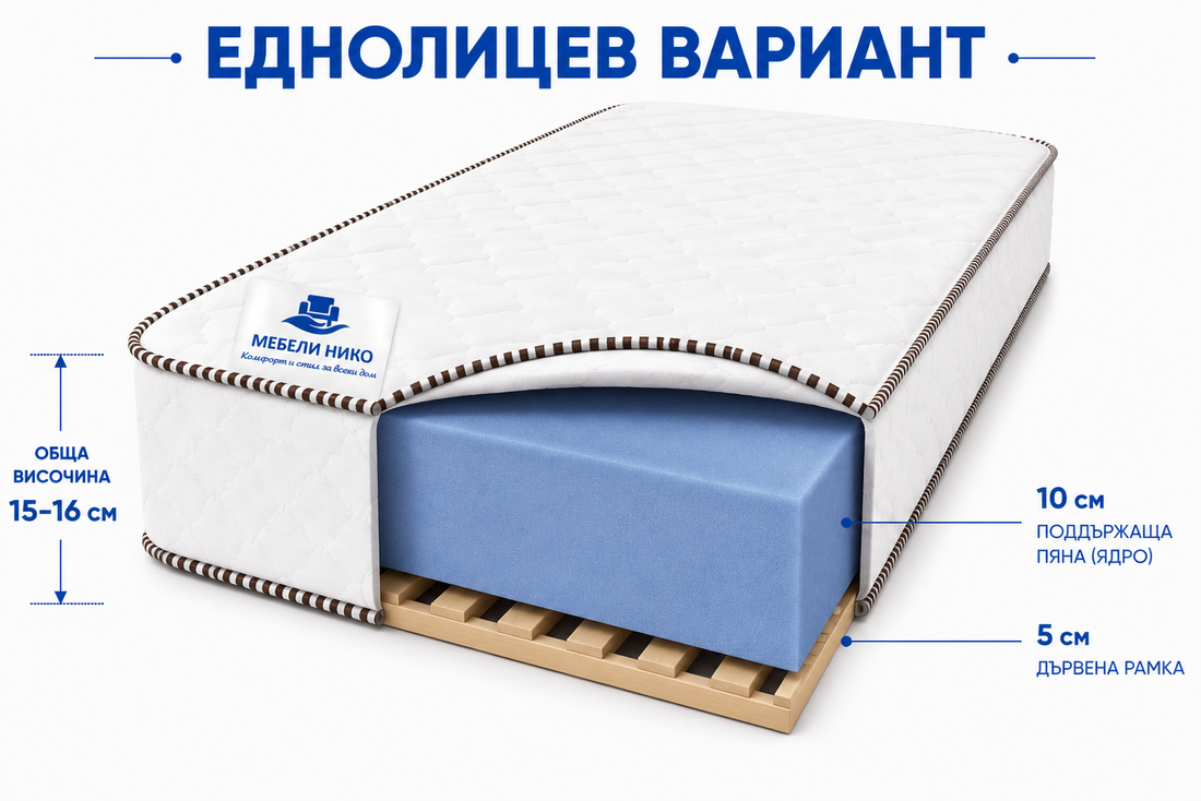 Матрак Баланс